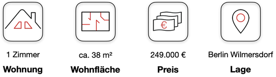Wohnung kaufen Berlin Wilmersdorf