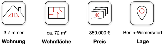Wohnung kaufen Berlin Wilmersdorf