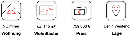 Wohnung kaufen Berlin Westend