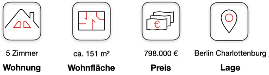 Wohnung Berlin Charlottenburg kaufen