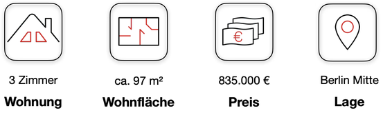 Wohnung kaufen Berlin Mitte