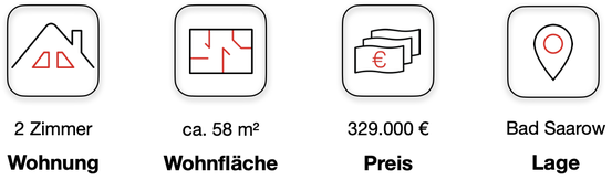 Wohnung kaufen Bad Saarow