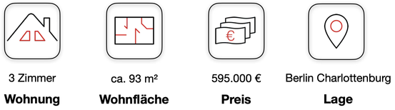 Berlin-Charlottenburg Wohnung kaufen