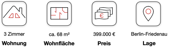 Wohnung kaufen Berlin Friedenau