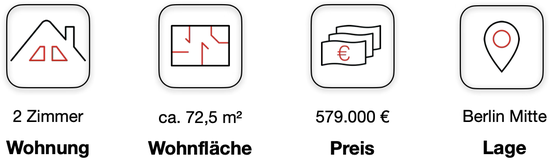 Wohnung kaufen in Berlin Mitte