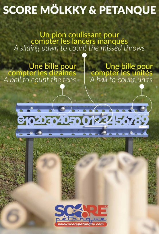 Horseshoes score counter Score counter & Scoreboard for bocce