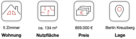 Wohnung kaufen Kreuzberg