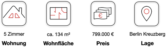 Wohnung kaufen Kreuzberg