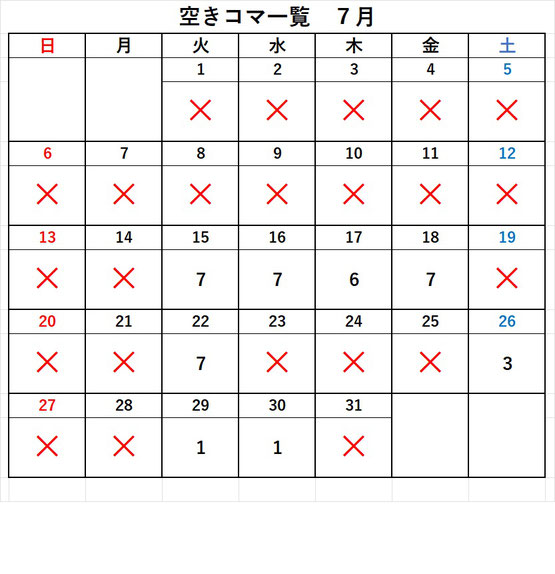 2022.11.29 11:09 更新