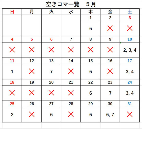 2025.5.9 07:43 更新