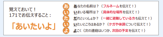 出典：NTT東日本　https://www.ntt-east.co.jp/saigai/voice171/images/171pamphlet.pdf