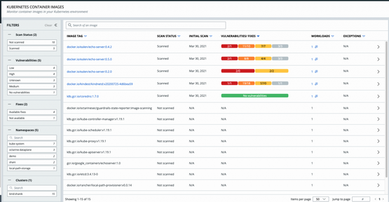 Monitoring Kubernetes ContainerImages (source: VMware)