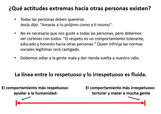 ¿Qué es el respeto? - actitudes extremas hacia otras personas - la línea que separa lo respetuoso de lo irrespetuoso es fluida - el comportamiento más respetuoso irrespetuoso - www.learn-sudy-work.org