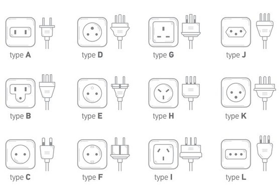 Infographic comparing Japan’s Type A plug with international plug types.