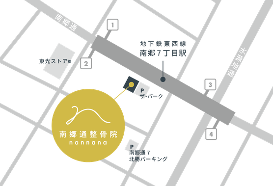 南郷通整骨院nannana　地図