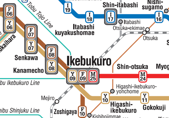 Diagram #2 explaining Tokyo Metro station numbering and line colors