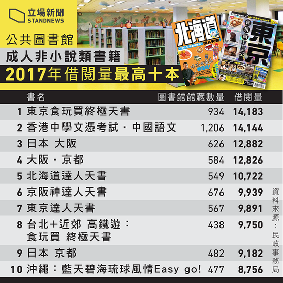 (立場新聞截圖)