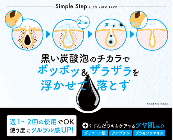 jusowakikuropack