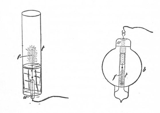 Fig. 173. & Fig. 174.