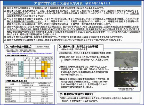 2022年12月17日新潟県大雪による立ち往生