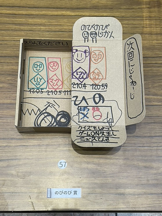 えどがわBOXART展で受賞した作品