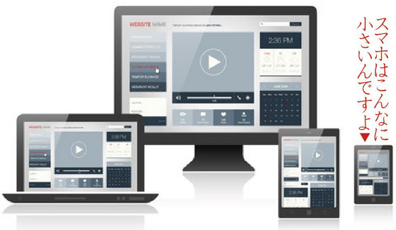 スマホ対応レスポンシブデザインの宣伝によく使われる画像