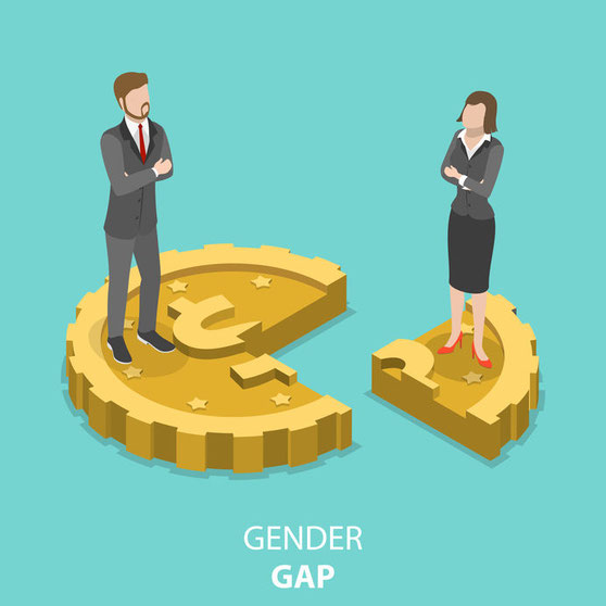 gender gap