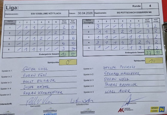 0:10 Heimschlappe gegen stark spielende Gegner