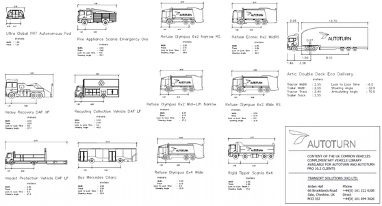 Sonderfahrzeugbibliothek Autoturn Revit