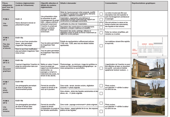 CLIQUER SUR L'IMAGE POUR L'AGRANDIR