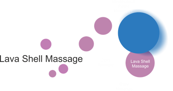 Massage Zürcher Oberland, Aromamassage, Meridianmassage, Bachblüten, Hot Stone, Lava Shell, Baby Massage, Dorn Therapie, Fussreflexzonen, Schröpfen, Klassische massage, Massage Hittnau
