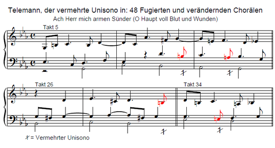 Georg Philipp Telemann: Vermehrter Unisono