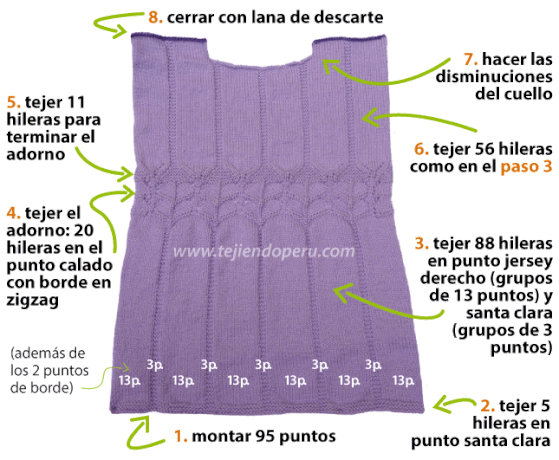 Cómo tejer una chompa con adorno calado zigzag en dos agujas o palitos para damas