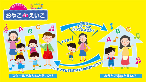 受講のしくみ