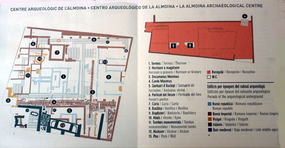 Paneles informativos donde explican donde se encuentra cada cosa en el Museo de la Almoina.