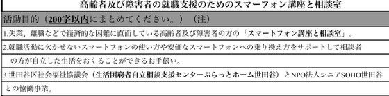☆写真は申請書のテーマと活動目的の部分のみ抜粋。テーマ：「高齢者及び障害者の就職支援のためのスマートフォン講座と相談室」、活動内容（割愛）。