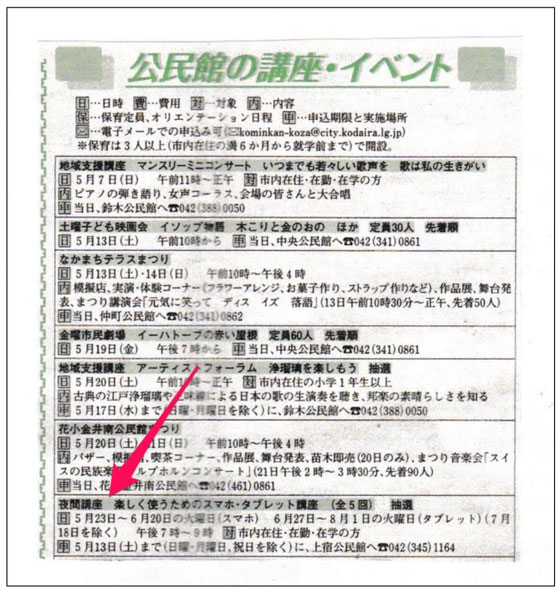 ☆小平市市報より。