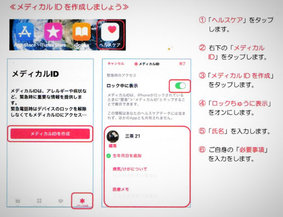 ☆おすすめアプリとしては、緊急時に備えて「メディカルIDを作成しましょう」をご紹介。