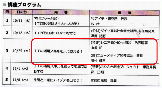 ☆持ち時間は二人で120分。