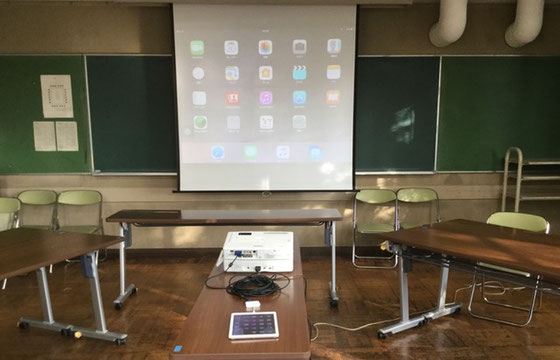 ☆4人一組の4つの「島」。見えやすいように「ハ」の字に少し傾けています。