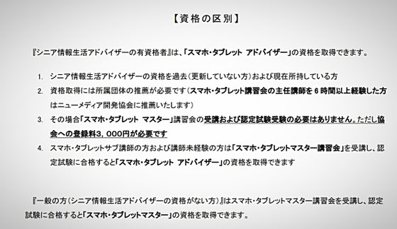 ☆「スマホ・タブレットマスター」と「スマホ・タブレットアドバイザー」の資格の区別です。