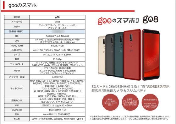 ☆カラーはＲed（9台）とGold（8台）の二種類。やっとの思いで設備投資。はたして今後何年現役として活躍できるか・・・。