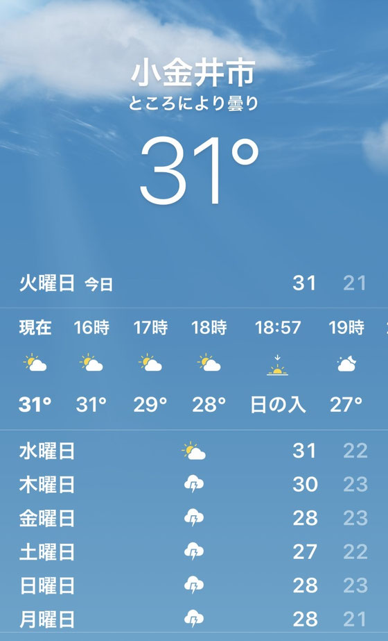 ☆真夏日の31℃。