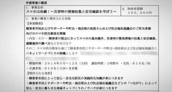 ☆申請した事業の概要をオープンします。
