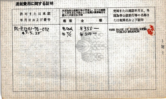 ☆現金350ドル、チェック300ドル。360円換算で￥234,000円。50年前なので少ないか多いいかわかりません。