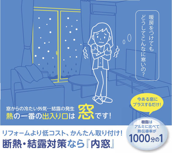 さむい そんな時の対策 窓の専門店 タバタサッシ