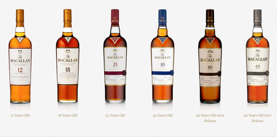 Macallan Sherry Oak Serie - Foto Macallan Distillery