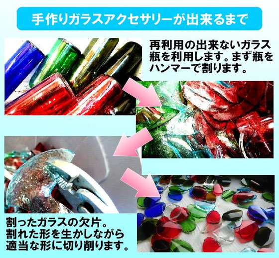 手作りガラスアクセサリーが出来るまで　リサイクル出来ない瓶の資源利用　　7-Colors 鶴岡ガラスアート工房