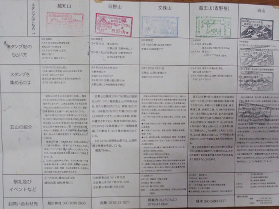 越前五山のスタンプラリーも夫婦で完登　：白山でも孫たちにもスタンプを押してもらった。