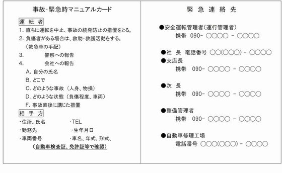 緊急時マニュアル